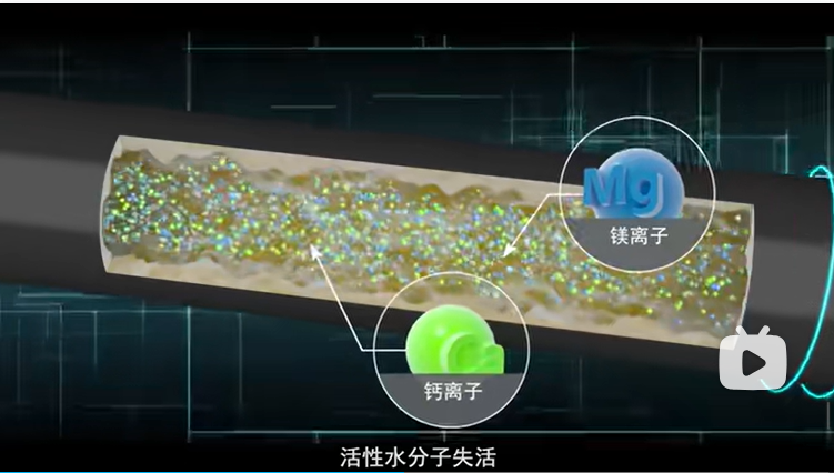 电磁水波处理器物理除垢阻垢设备--上海万森低碳