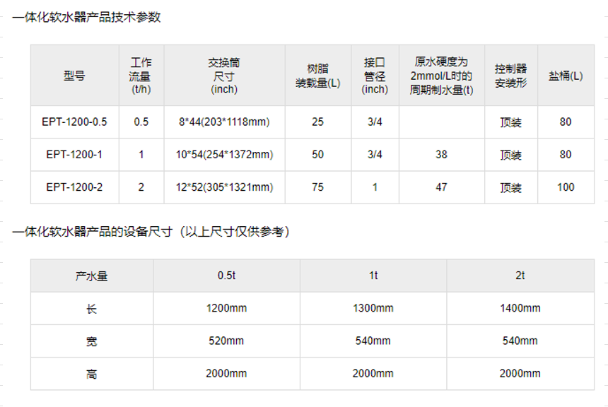一体化软水器--上海万森低碳